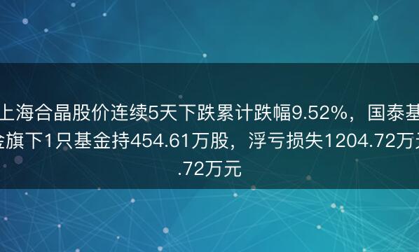 上海合晶股价连续5天下跌累计跌幅9.52%，国泰基金旗下1只基金持454.61万股，浮亏损失1204.72万元